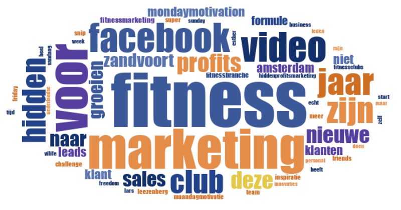 fitness marketing